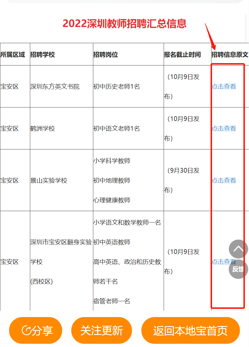 深圳市最新教师招聘简章概览