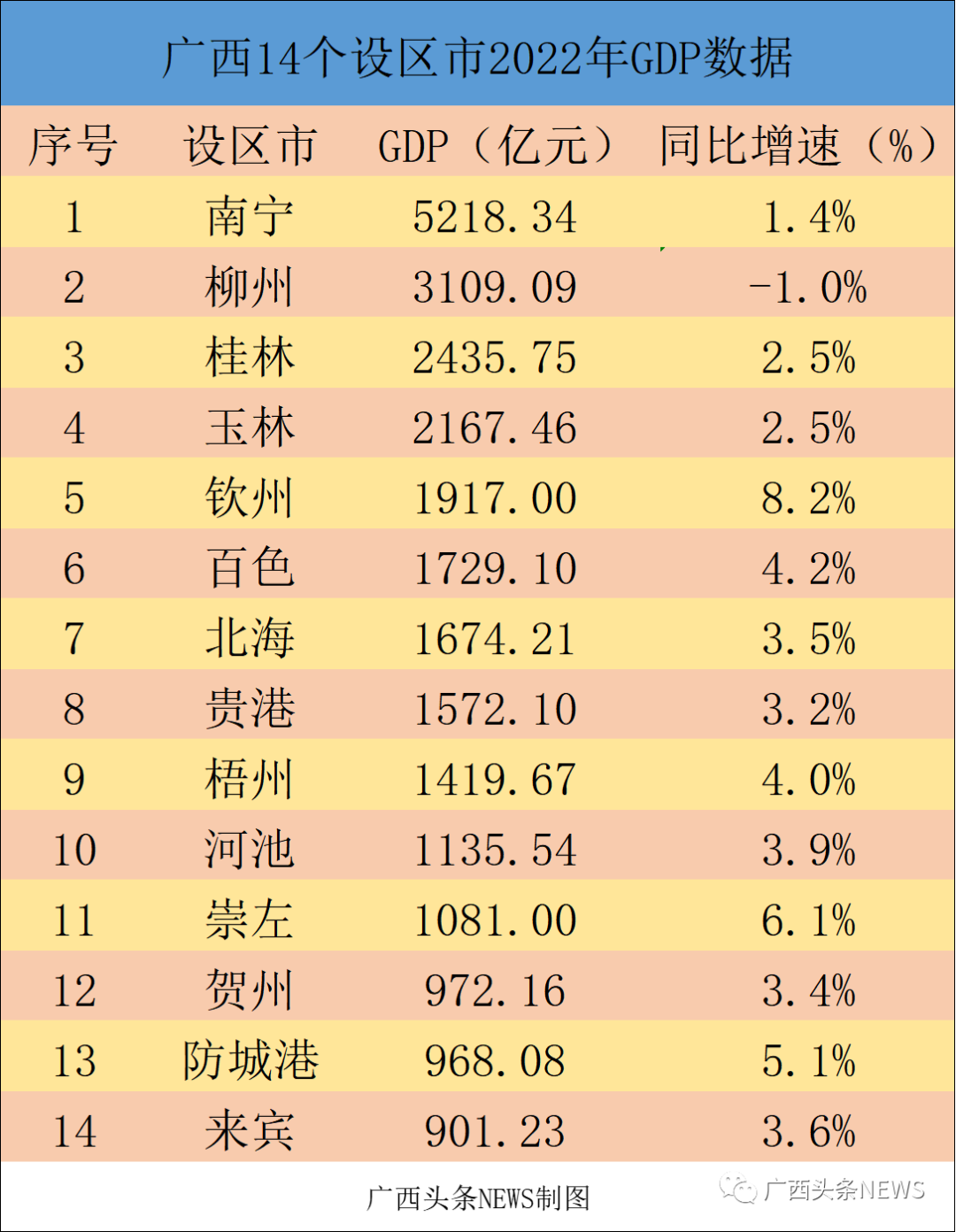 市最新动态，新时代繁荣面纱下的城市风采