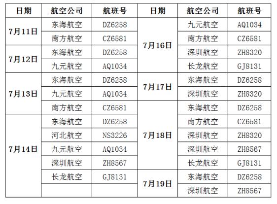 全球疫情最新动态，共同应对挑战与希望的曙光