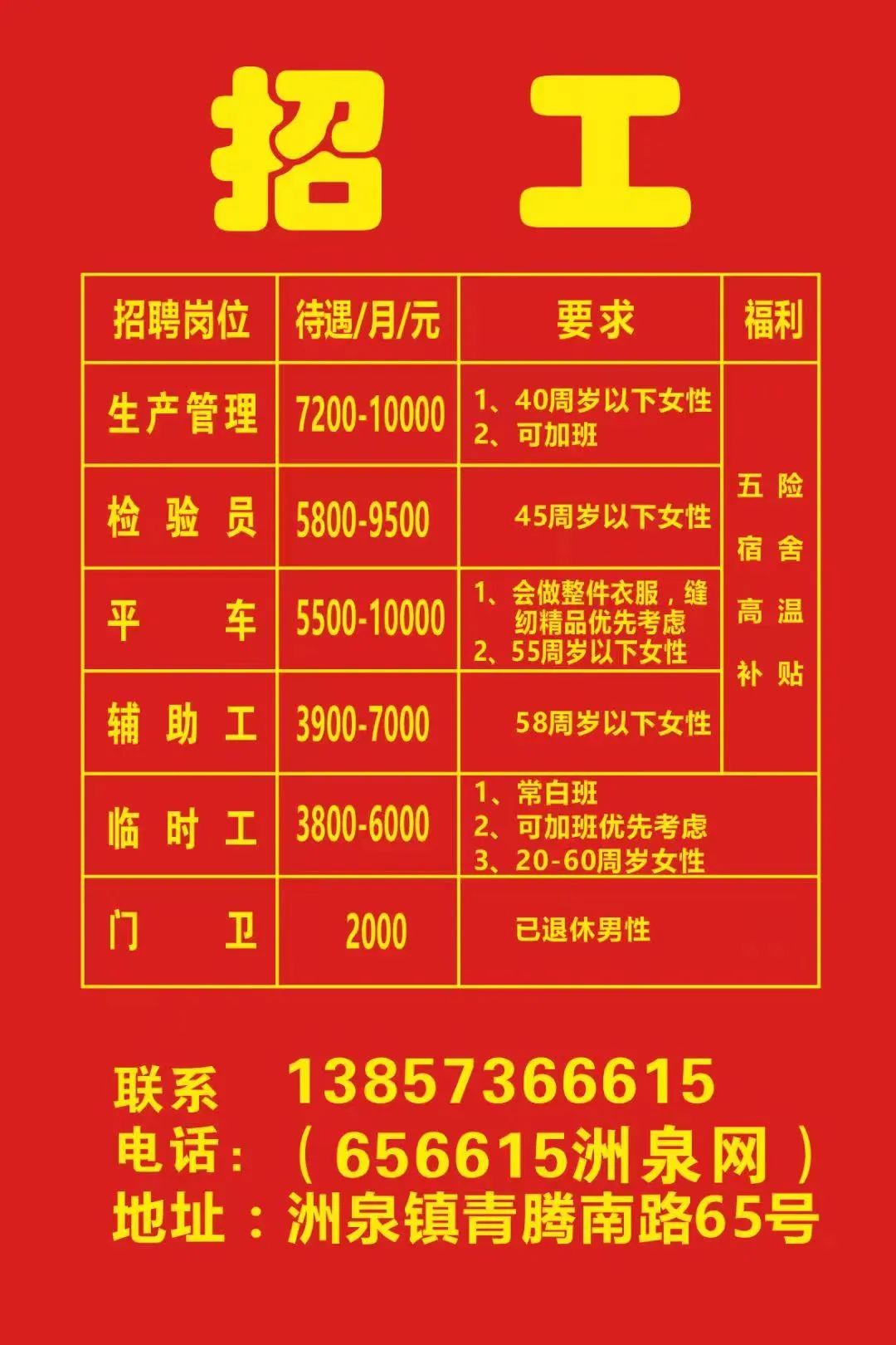 最新招工趋势分析及其对经济社会发展的影响研究