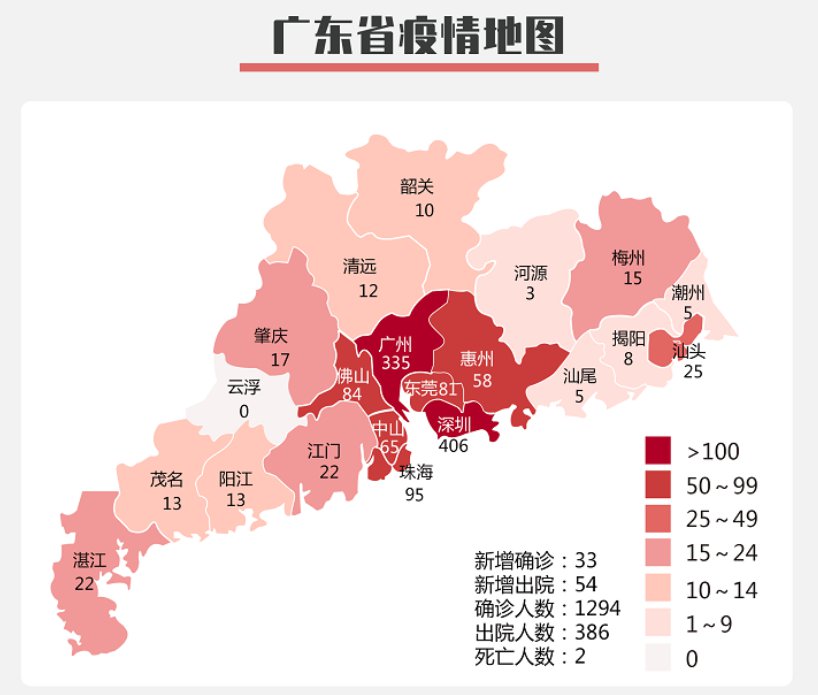 广东经济繁荣、科技创新与社会前沿动态更新