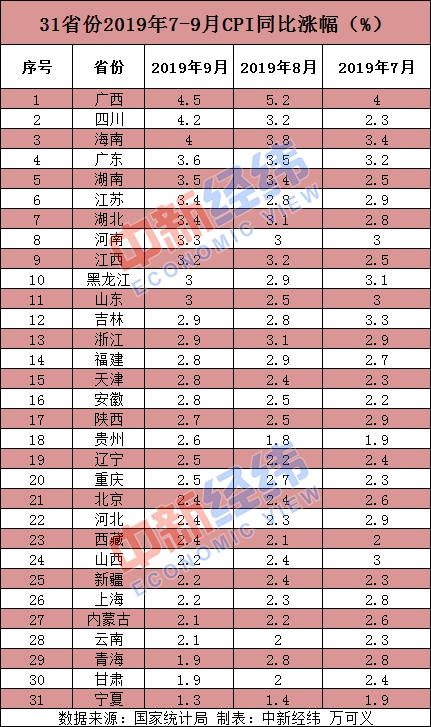 普最新科技趋势及其深远影响