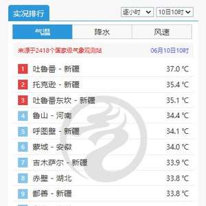 最新获取99热地址途径与方法探索