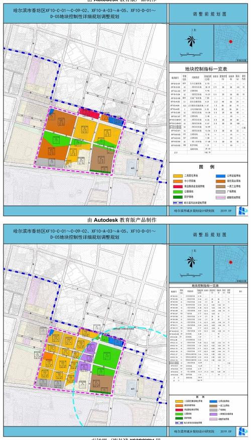 香坊区幸福镇未来蓝图揭秘，最新规划引领繁荣之路