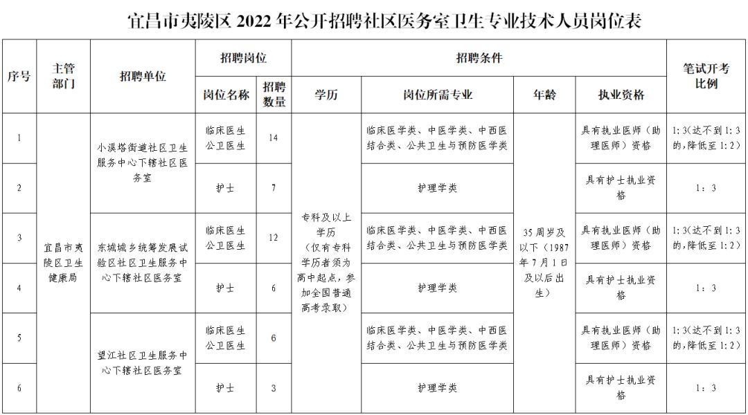 漫步の忧逸云 第4页