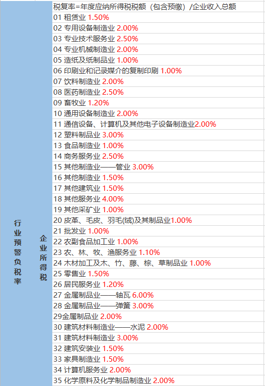 如何巧妙制定吸引买家的最新大全标题