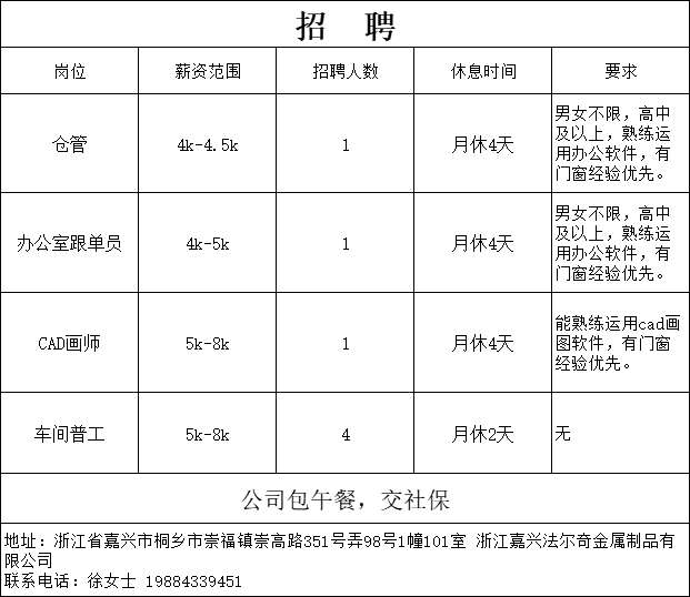 应城最新招聘信息汇总