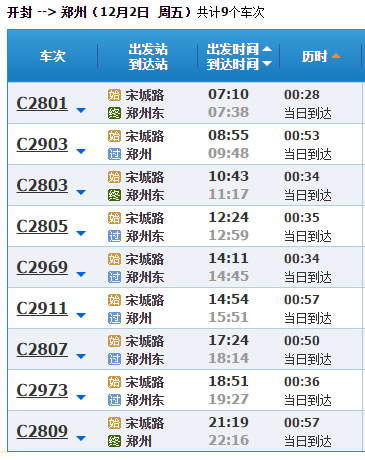 郑州至开封轻轨最新时刻表详解