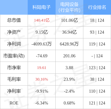 退出演绎圈 第4页