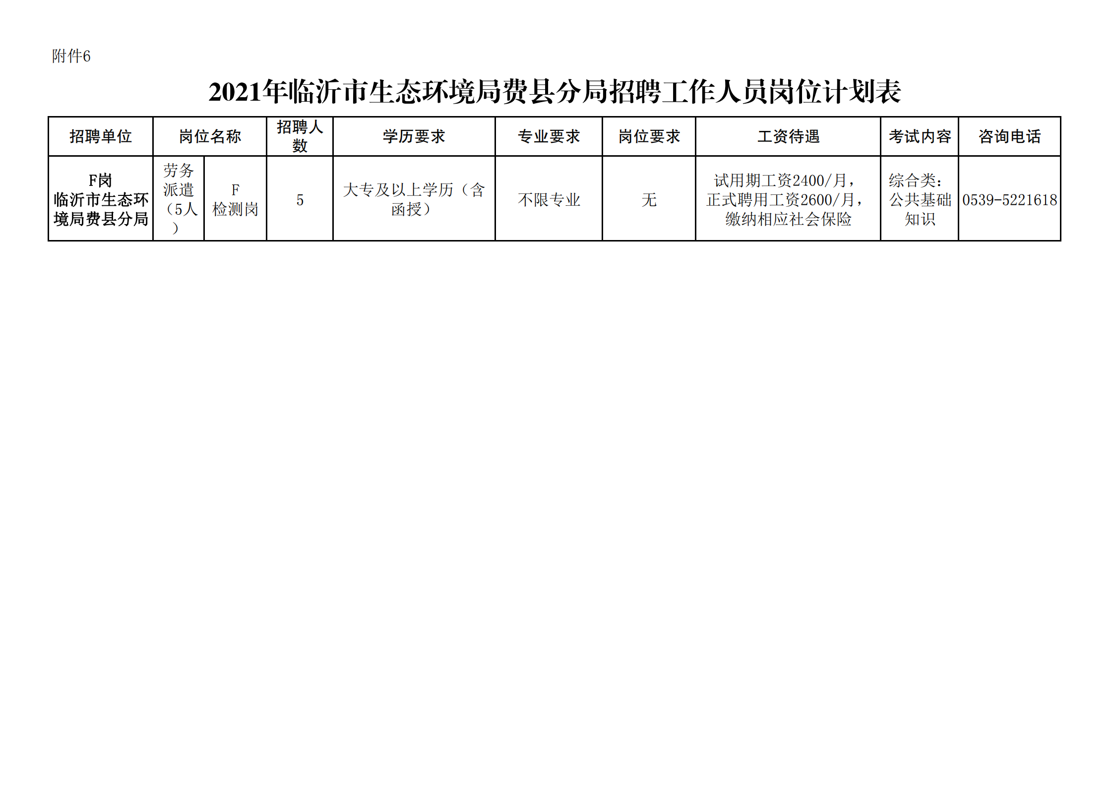 费县最新招工信息一览