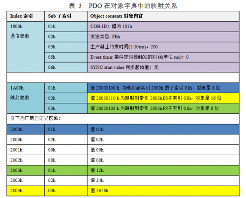 2024澳门正版资料大全资料生肖卡,数据引导执行计划_特别版83.46