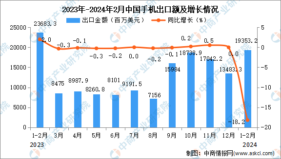 2024全年資料免費大全,统计分析解析说明_zShop57.146