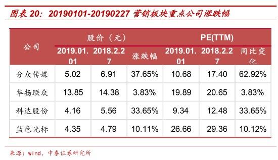 新澳门彩历史开奖结果走势图表,效率资料解释落实_极速版39.78.58