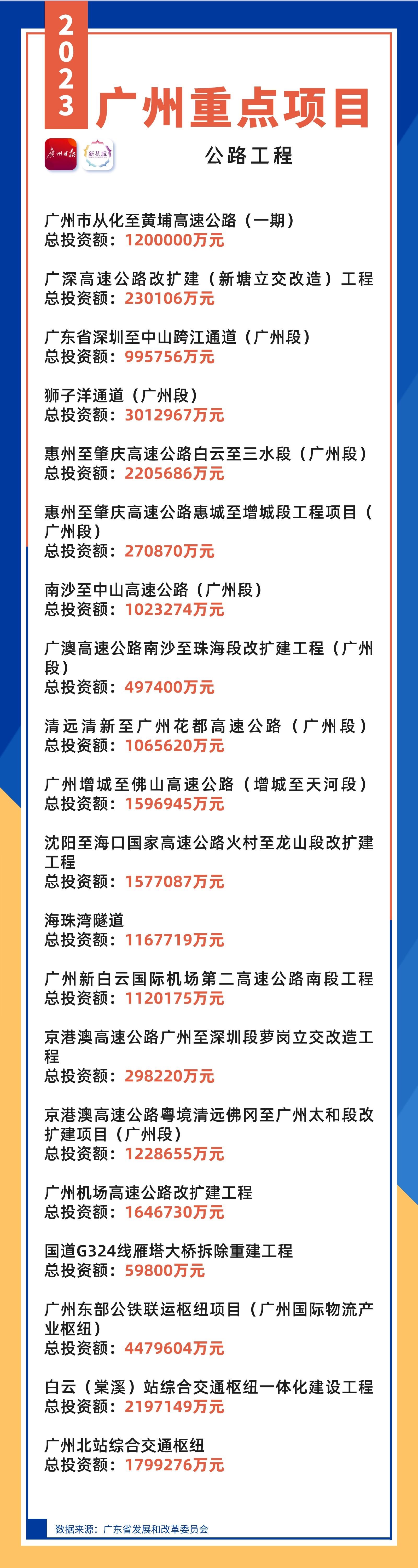 广东八二论坛官网,收益成语分析落实_动态版2.236