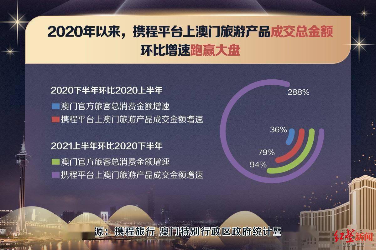 澳门2024正版资料大全完整版,实地数据验证实施_优选版39.826