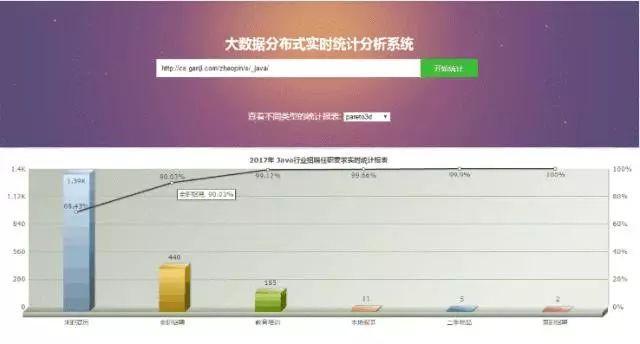 澳门一肖一码期期准,深度数据解析应用_钱包版93.970