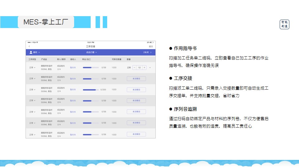 管家婆一码一肖资料免费,创新落实方案剖析_win305.210