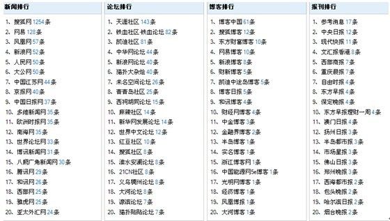 澳门精准一笑一码100%,重要性解释落实方法_进阶款45.725