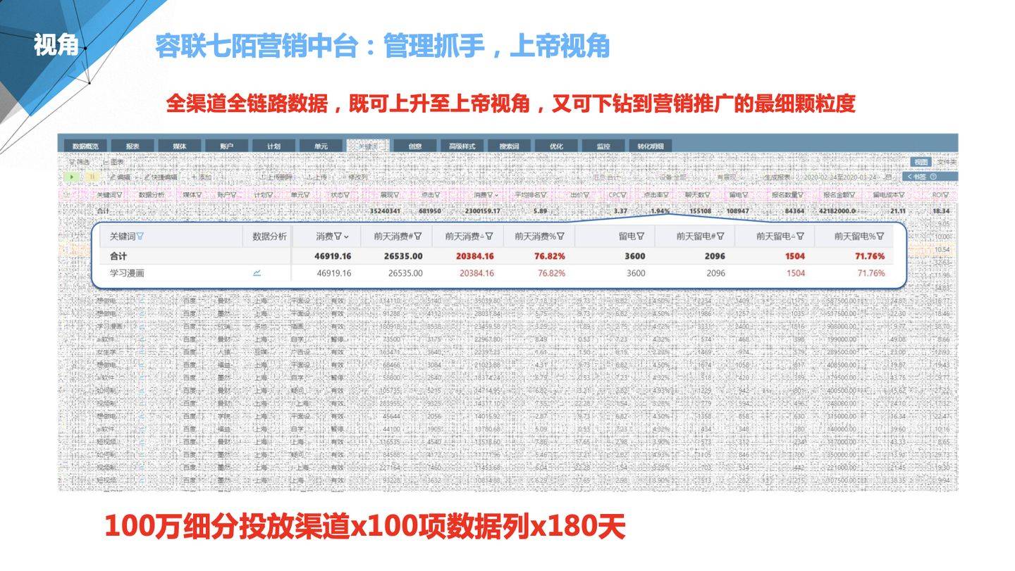 澳门管家婆,深入数据执行计划_工具版37.15