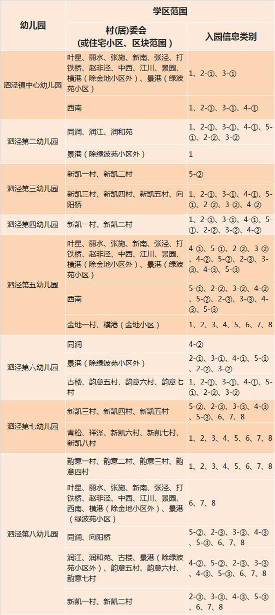 黄大仙三期内必开一肖,最佳实践策略实施_网页版50.575