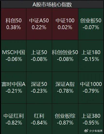 白小姐三肖三必出一期开奖,市场趋势方案实施_HD38.32.12