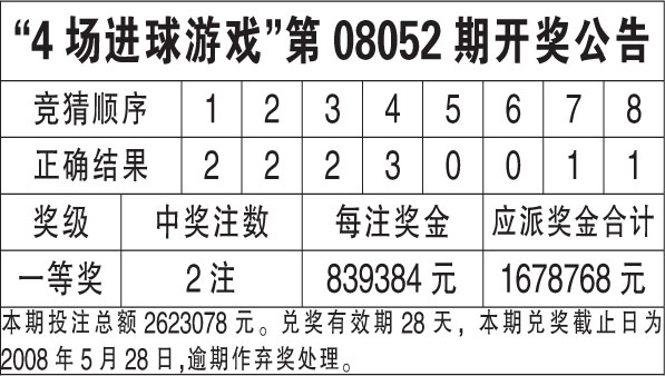 香港二四六开奖结果大全图片查询,时代资料解释落实_黄金版3.238