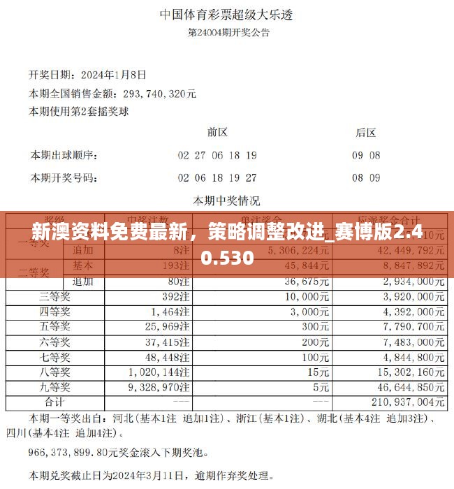 2024新奥正版资料免费提拱,实地验证数据分析_安卓84.440