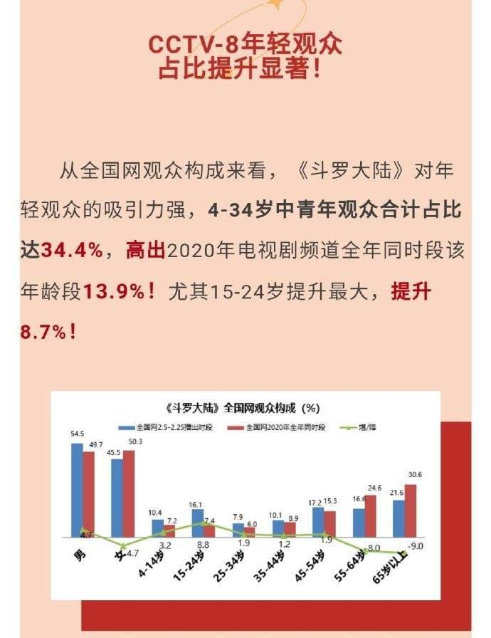 澳门今晚开奖结果是什么优势,深层设计解析策略_经典版27.649