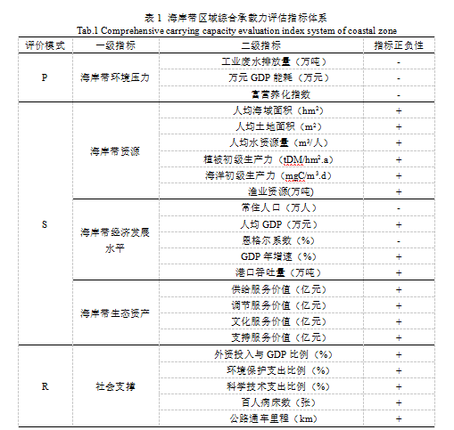 管家婆一肖一码最准一码一中,综合研究解释定义_标准版93.933