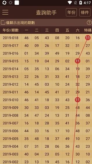 澳门二四六天天彩开奖结果查询,收益成语分析落实_扩展版6.986