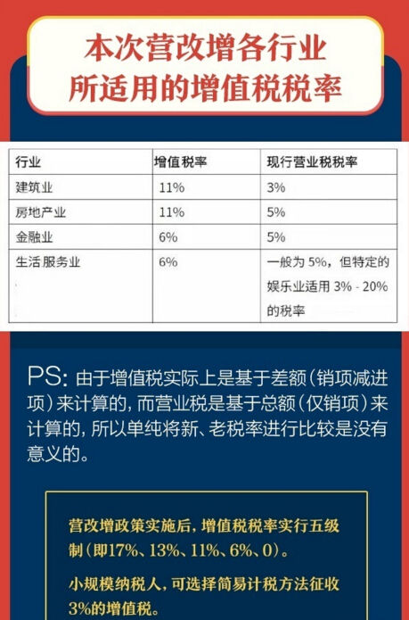 新澳门历史所有记录大全,效率资料解释落实_苹果款25.612