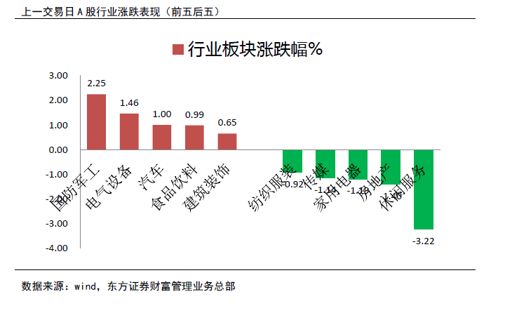 澳门正版资料大全免费歇后语,市场趋势方案实施_专业版150.205