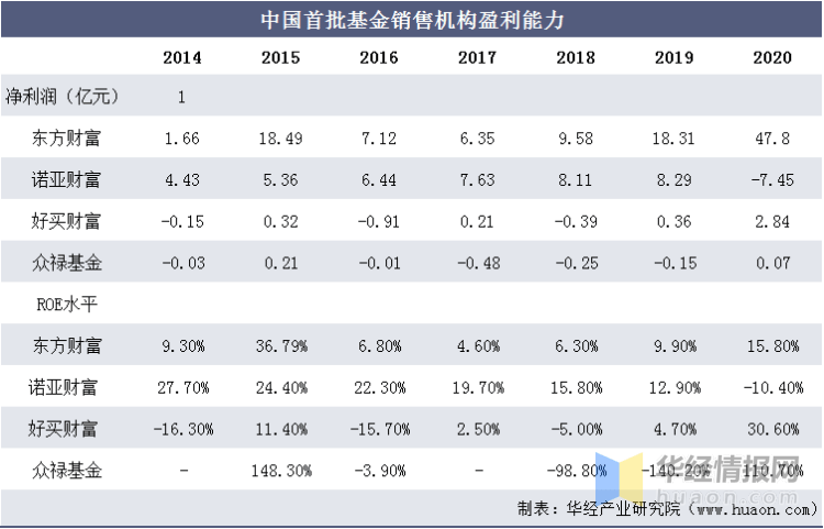 澳门最精准资料龙门客栈,收益成语分析落实_精简版105.220