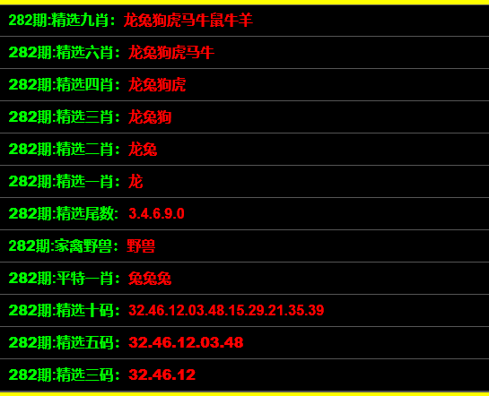 一码一肖100准正版资料,功能性操作方案制定_win305.210