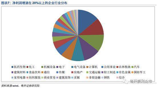 2021澳门天天开彩,高度协调策略执行_策略版74.262