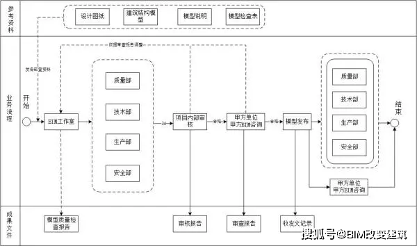 新奥门资料免费资料大全,快速设计问题解析_DP37.746