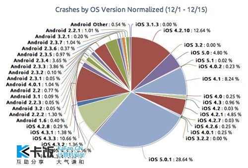 濠江论坛澳门资料2024,完善的执行机制解析_Android258.183