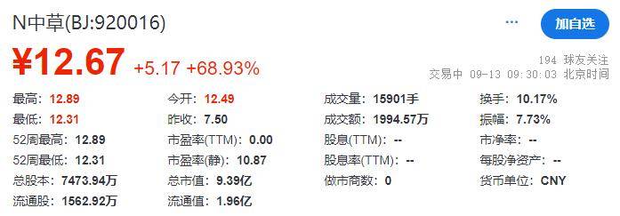 白小姐中特网,详细解读定义方案_潮流版68.67