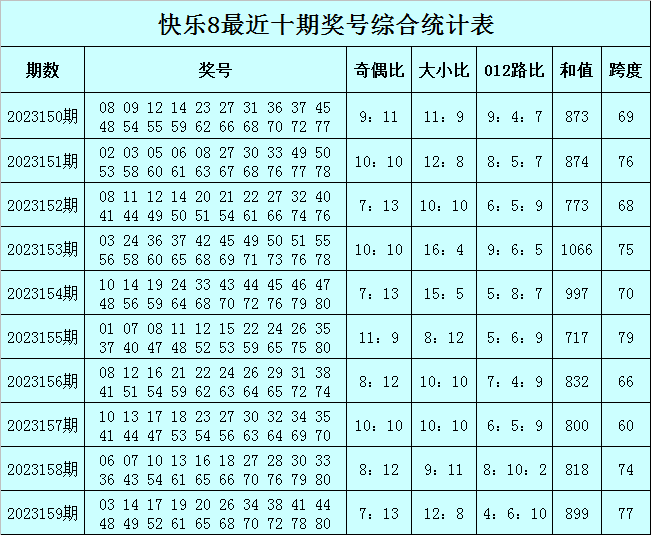 一季花落 第5页