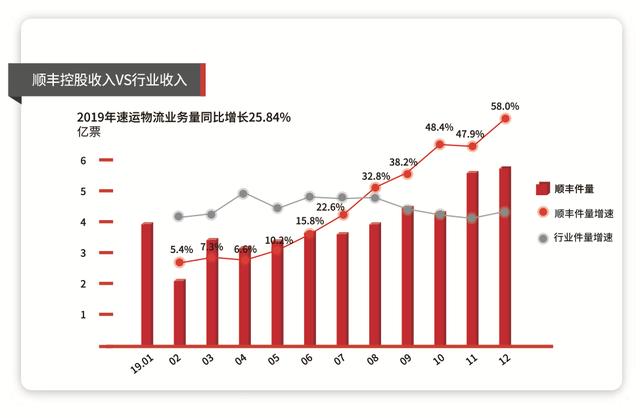 香港今晚开特马+开奖结果66期,实证解答解释定义_Advanced89.971