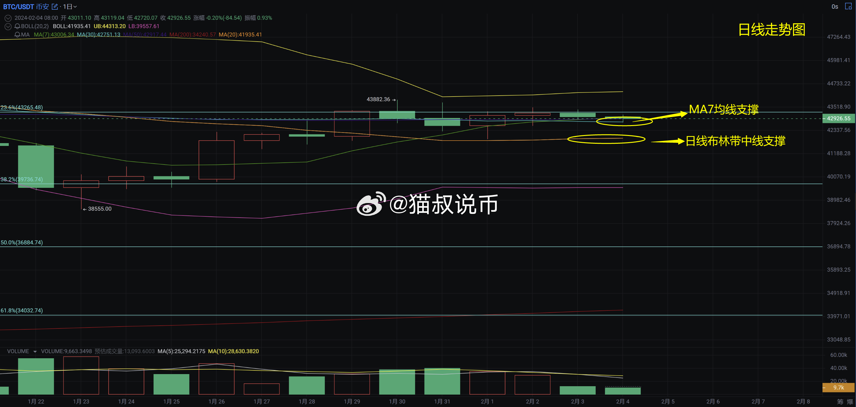 明月之眸 第5页