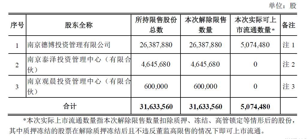 澳门精准三肖三期内必开出,最新解答解释定义_V版53.105