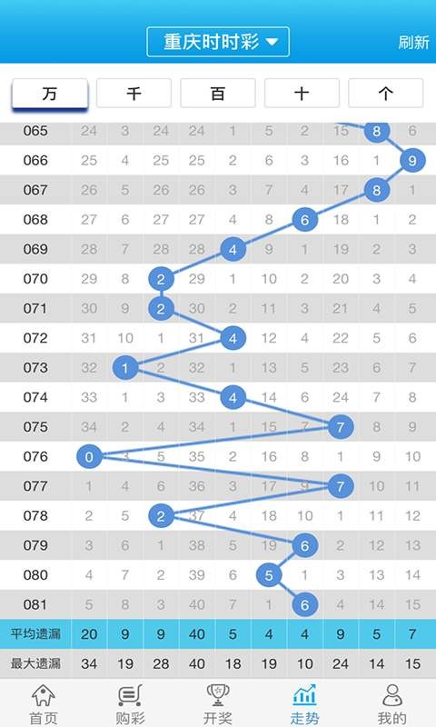 白小姐必中一肖一码100准,标准化实施程序解析_极速版39.78.58