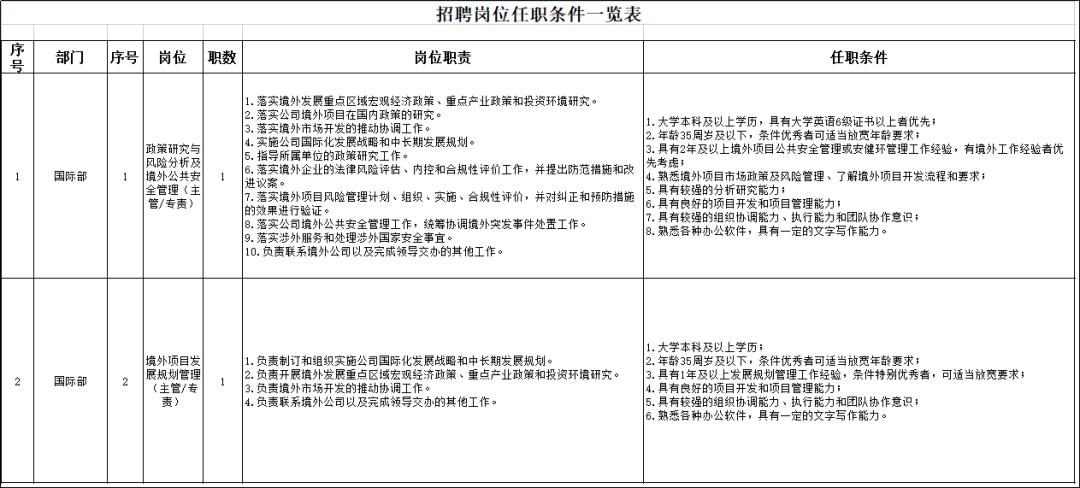 宁夏盐池最新招聘动态与就业机会深度解析