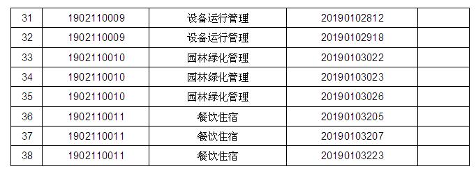 宝鸡最新招聘信息查询——探索职业发展的新天地