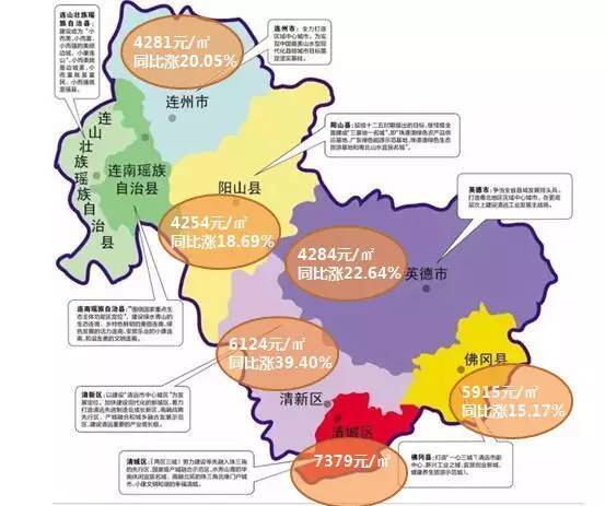 英德市最新房价走势深度解析