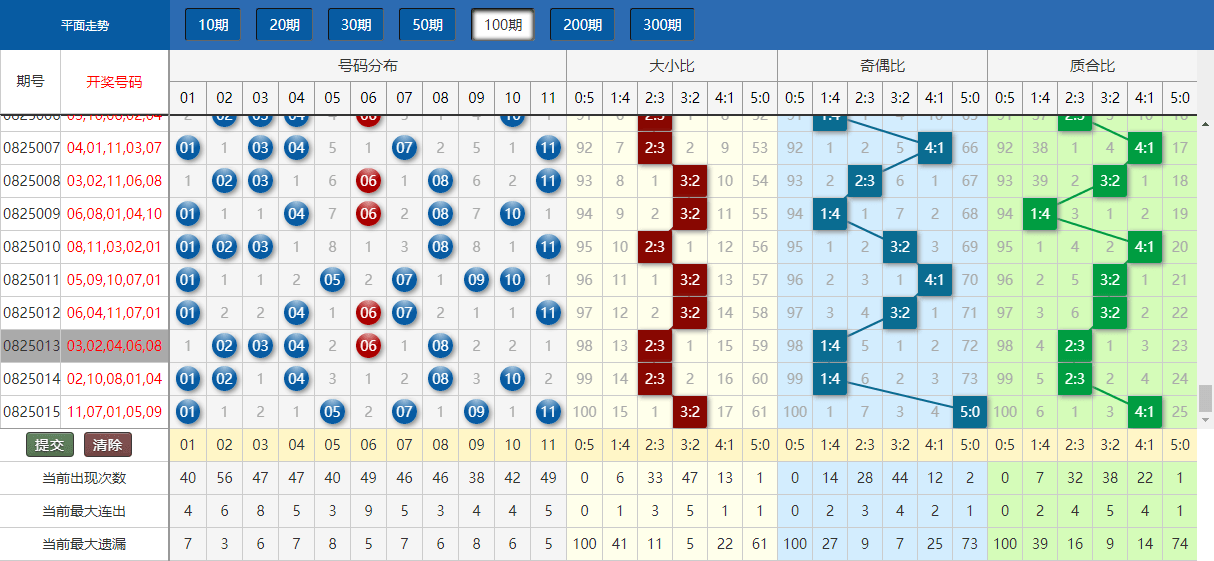 黎夕旧梦 第4页