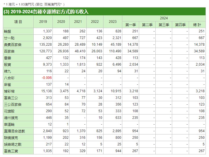 新澳门1码一肖1特一中攻略,收益成语分析落实_创意版2.362