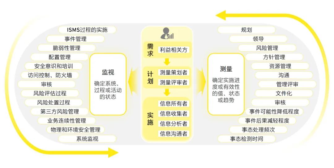 澳门2024正版资料免费看,系统解答解释落实_领航版24.238