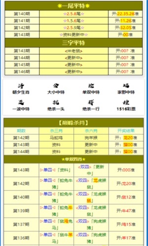 最准一肖一码一一孑中特,准确资料解释落实_工具版6.632